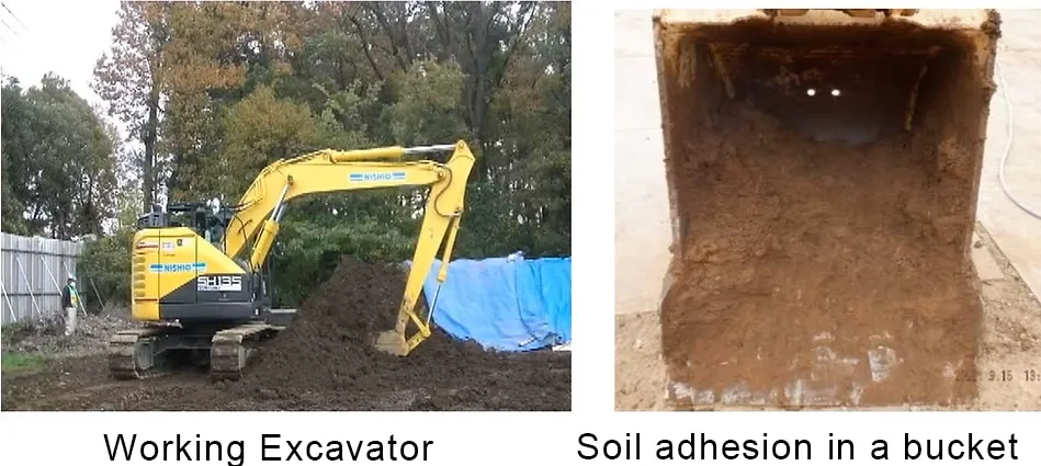 Soil adhesion in the bucket